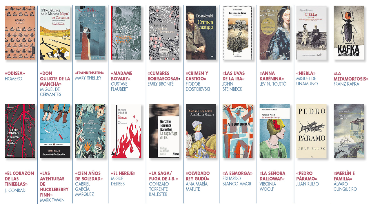 20 Obres Imprescindibles De La Literatura Mundial